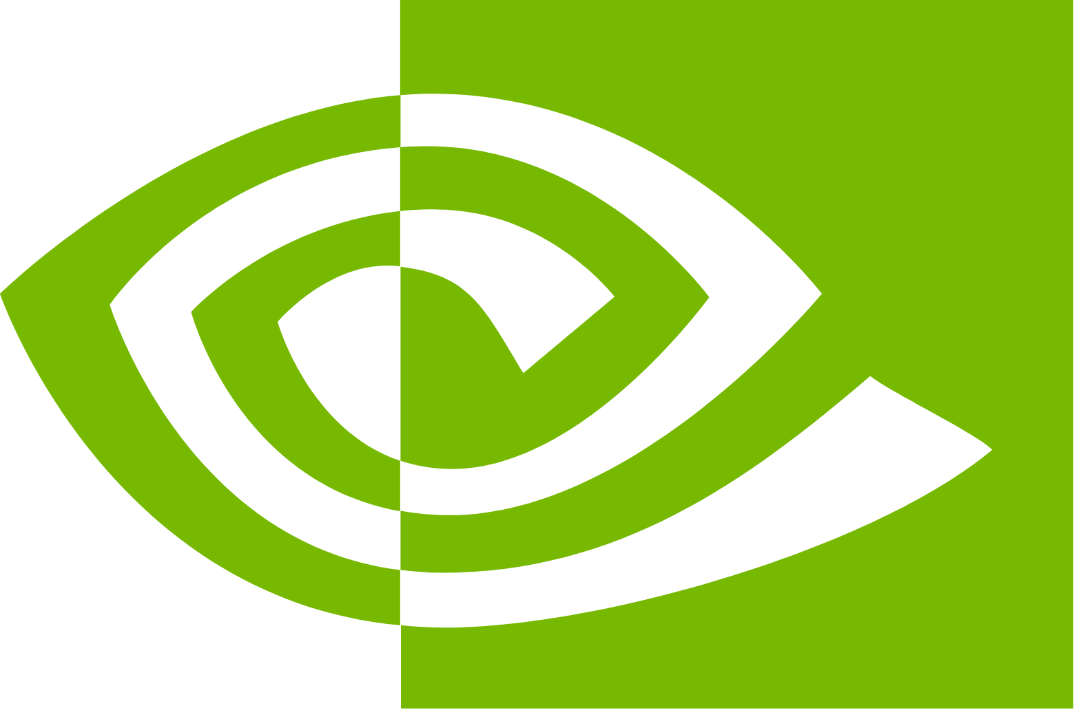 NVDA
